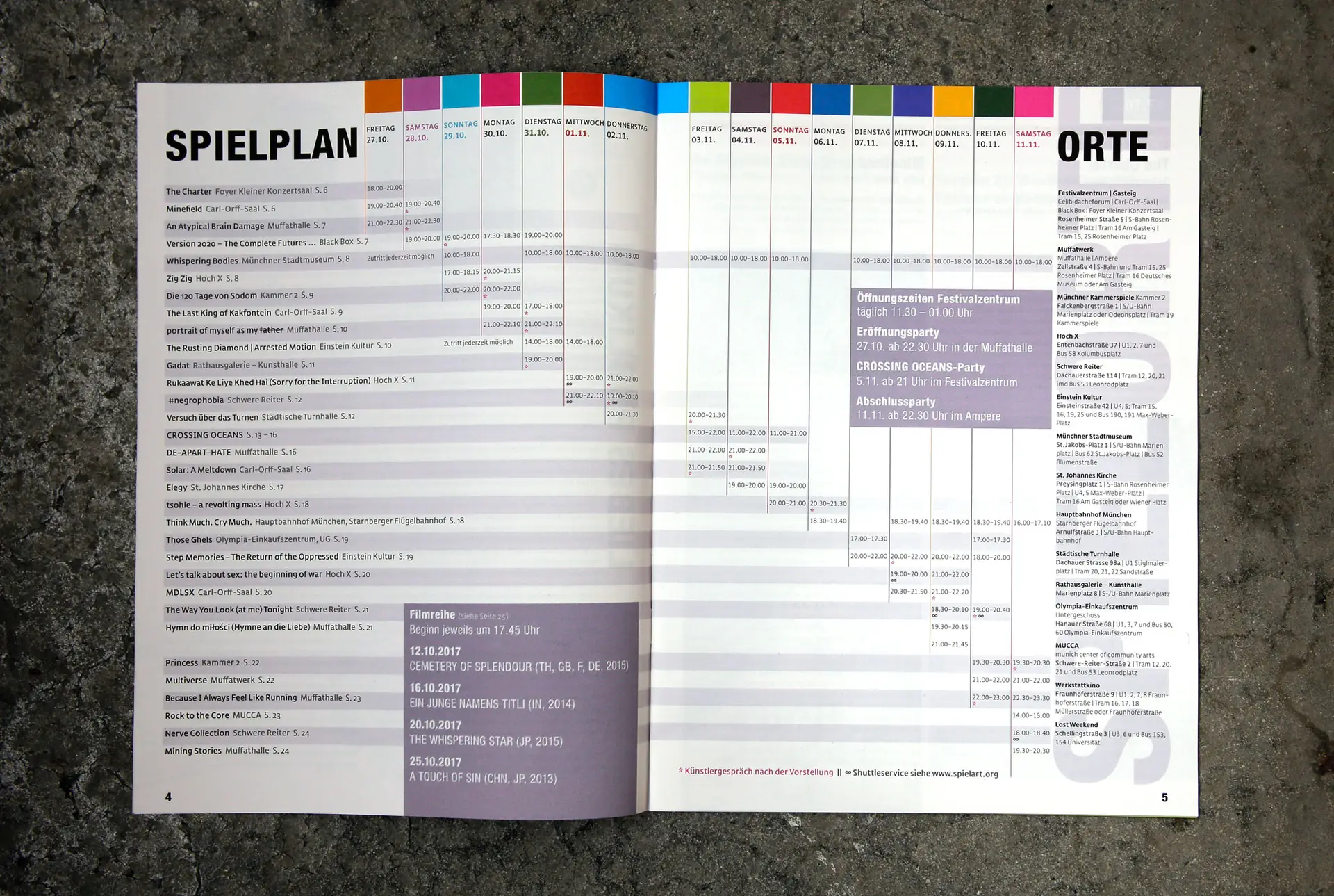 Innenseiten Spielplan Programm Magazin spielart 2017 theaterfestival München